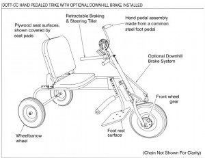 DOTT-CC with downhill brake